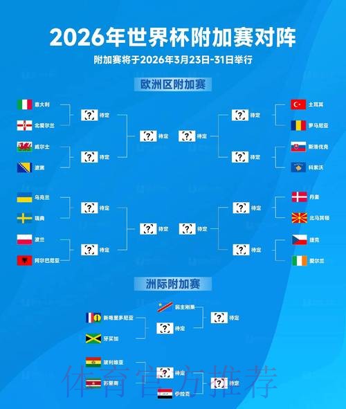 2026世界杯滚球正规最佳